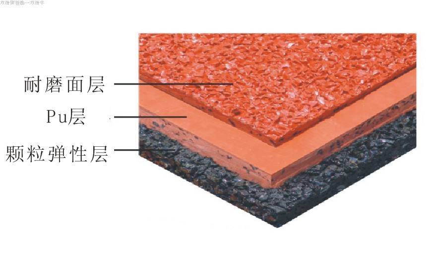 金山塑胶跑道施工